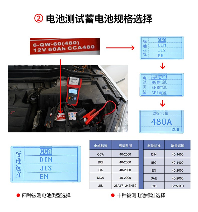 优利德(UNI-T)  蓄电池检测仪UT673A(图4)