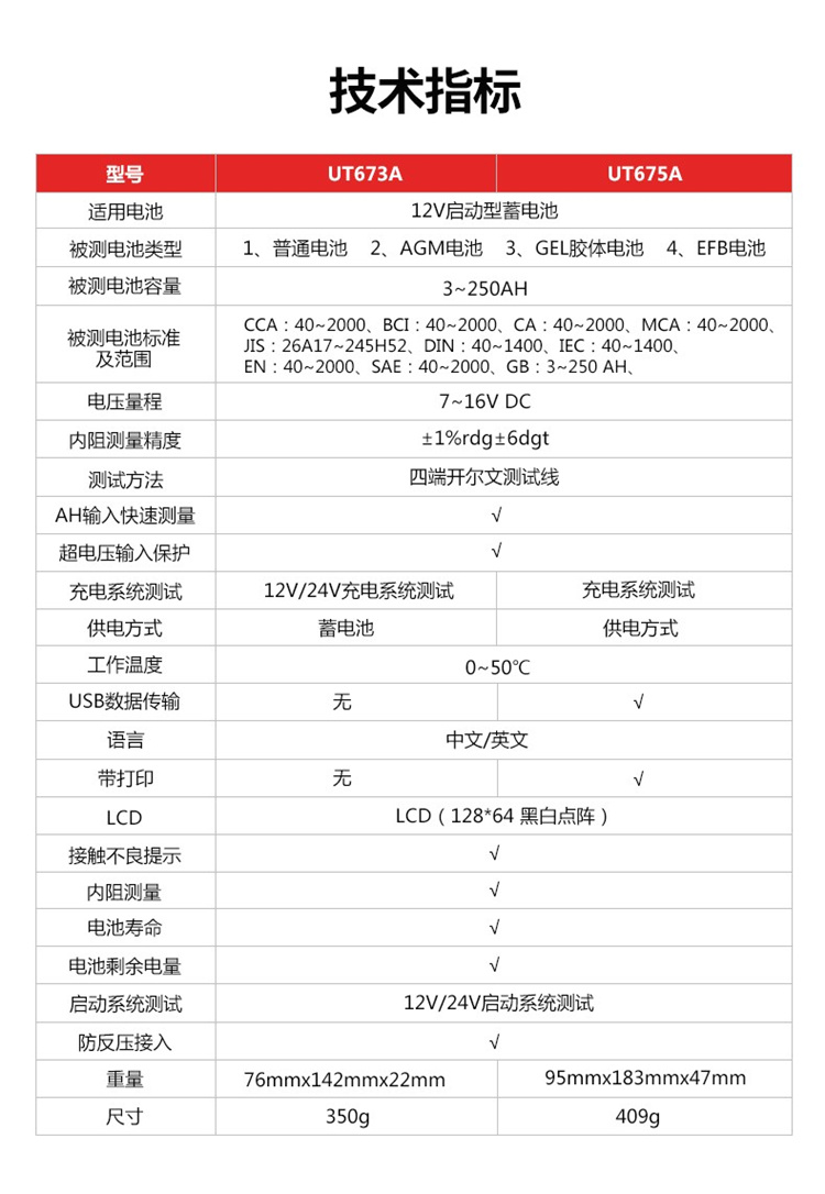 优利德(UNI-T)  蓄电池检测仪UT673A(图2)