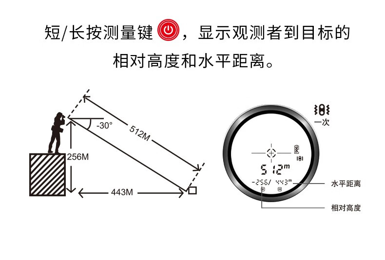 优利德(UNI-T)  激光测距望远镜LM800G(图17)