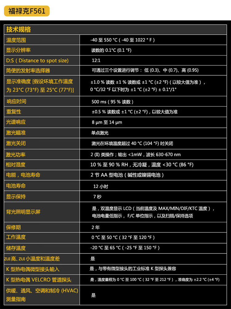 福禄克（FLUKE）F561 红外接触二合一测温仪(图6)