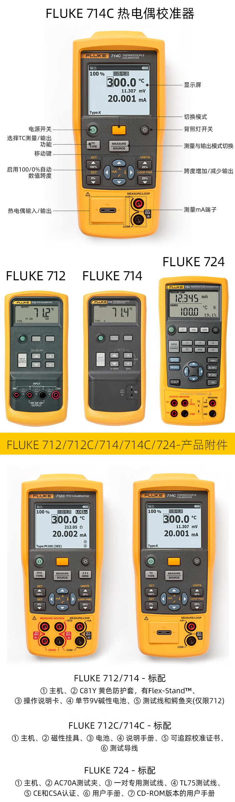 福禄克（FLUKE）FLUKE-712C  热电阻校准仪 测量 4 至 20 mA 信号(图6)