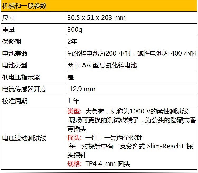 福禄克（FLUKE）T5-600 叉形钳表/开口钳型电流表(图9)