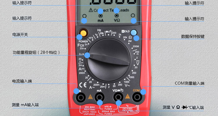 大屏数字万用表(图12)
