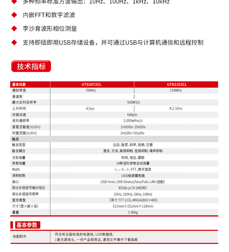 数字存储示波器(图3)