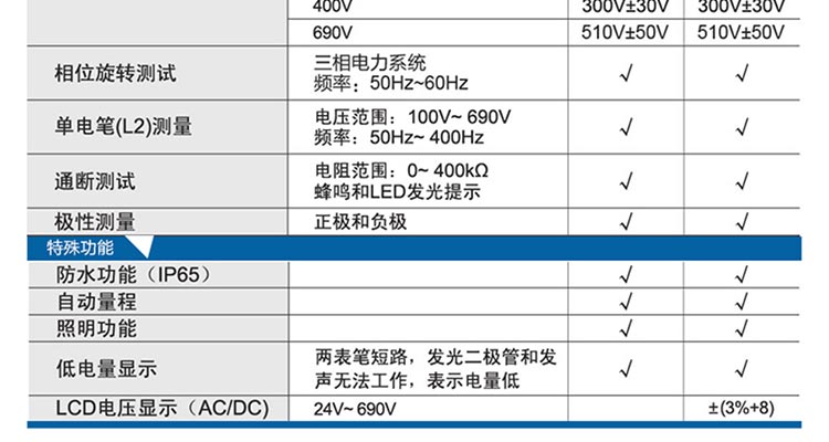 优利德(UNI-T)  测电笔UT15C(图9)