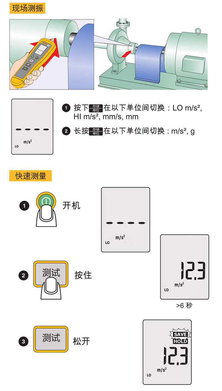 福禄克（FLUKE) 测振仪 振动测试仪 FLUKE-802N-II/CN FLUKE-802N-II/CN(图7)