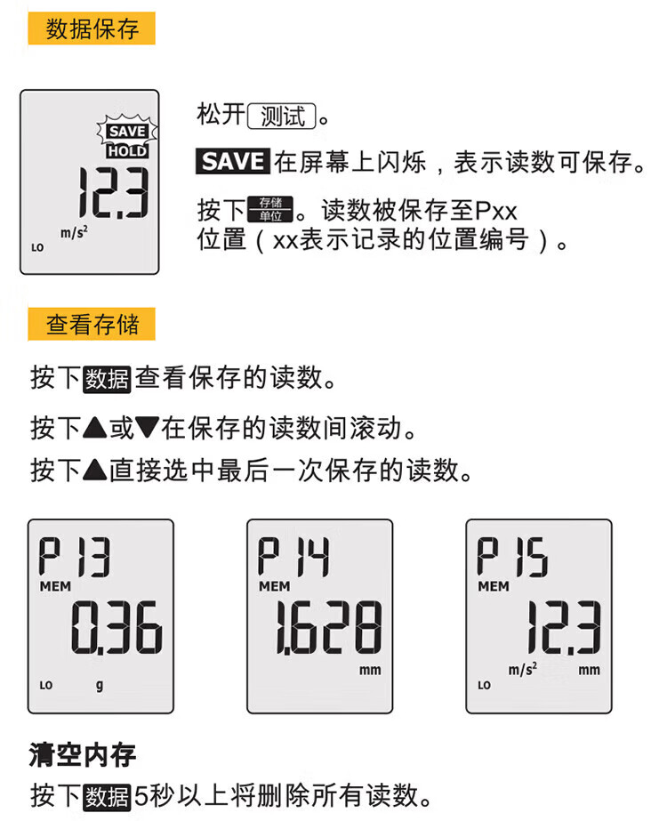 福禄克（FLUKE) 测振仪 振动测试仪 FLUKE-802N-II/CN FLUKE-802N-II/CN(图8)