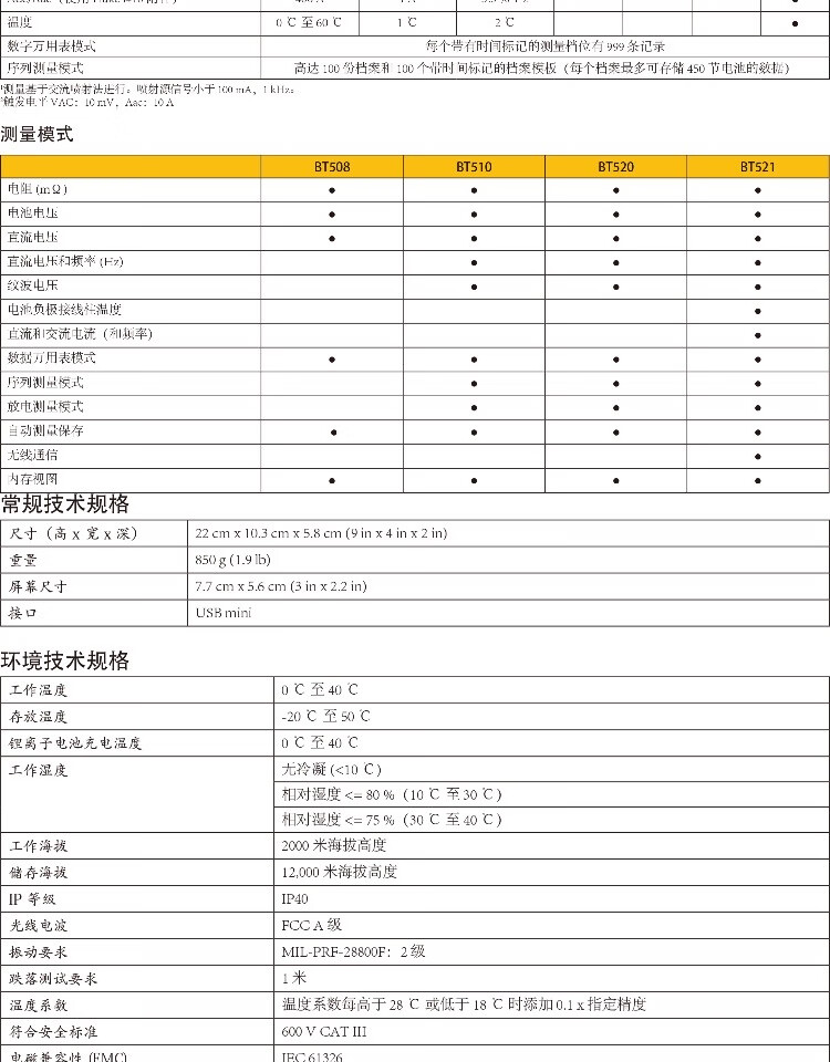 福禄克（FLUKE）Fluke BT521 系列蓄电池内阻分析仪(图5)