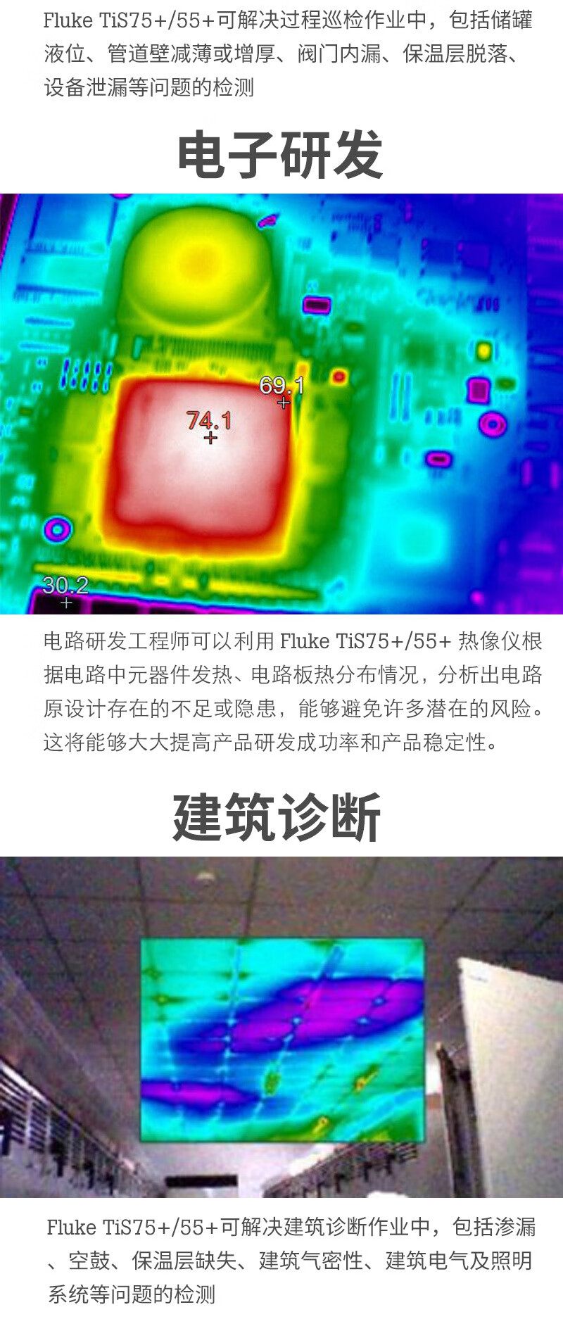 福禄克（FLUKE) TIS75+ 9HZ/CN 手持红外线热像仪(图5)