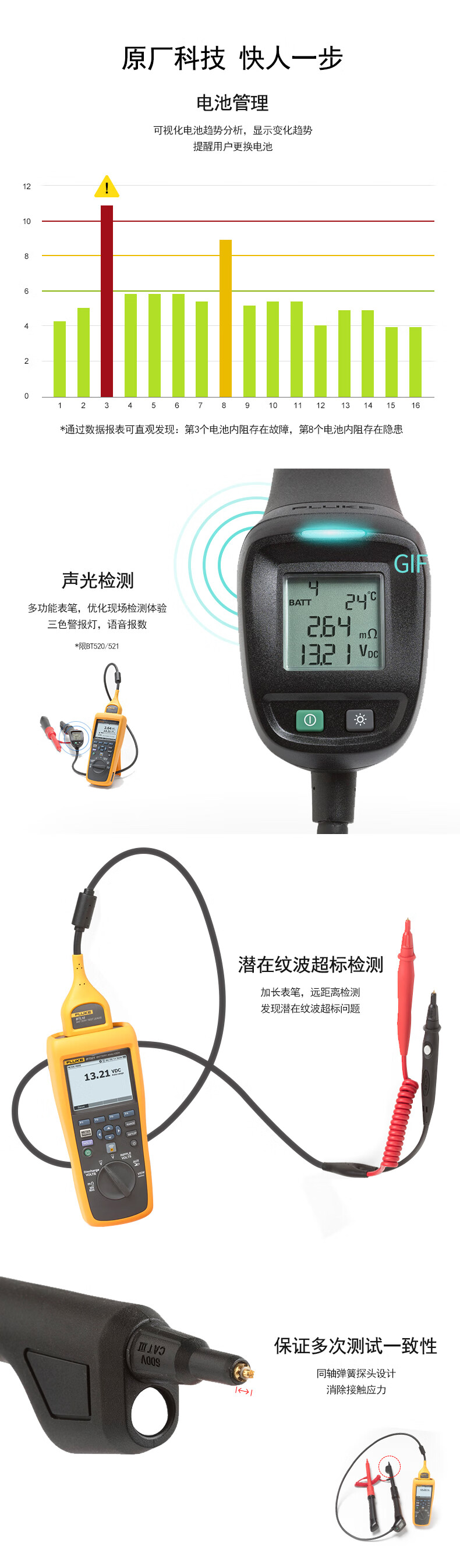 福禄克（FLUKE）BT508/CN 蓄电池内阻测试仪仪器仪表 FLUKE-BT508/CN(图5)