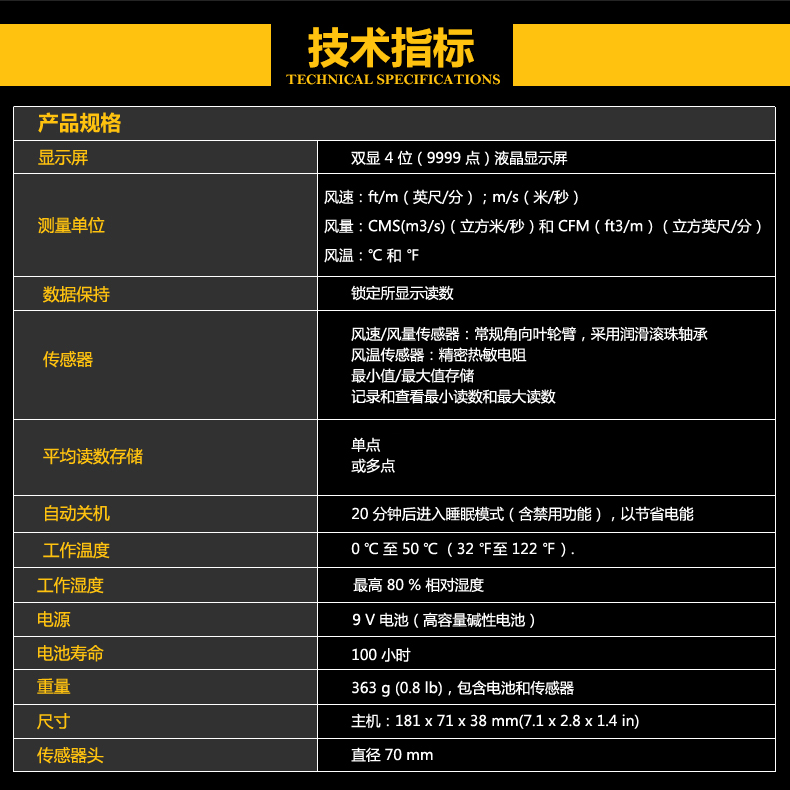 福禄克（FLUKE）FLUKE-925 叶轮式风速计 风速仪(图5)